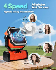 Rechargeable 20000mAh Camping Fan – 4 Speeds, LED Light & Bluetooth Speaker for Tents & Outdoor Use