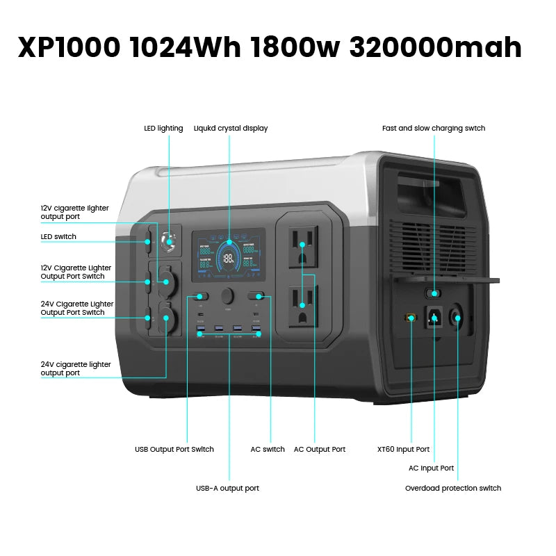 Ctolity XP1000 – 1024Wh LiFePO4 Portable Power Station, 1600W Output, Fast 1-Hour Charging for Camping & Emergency Backup