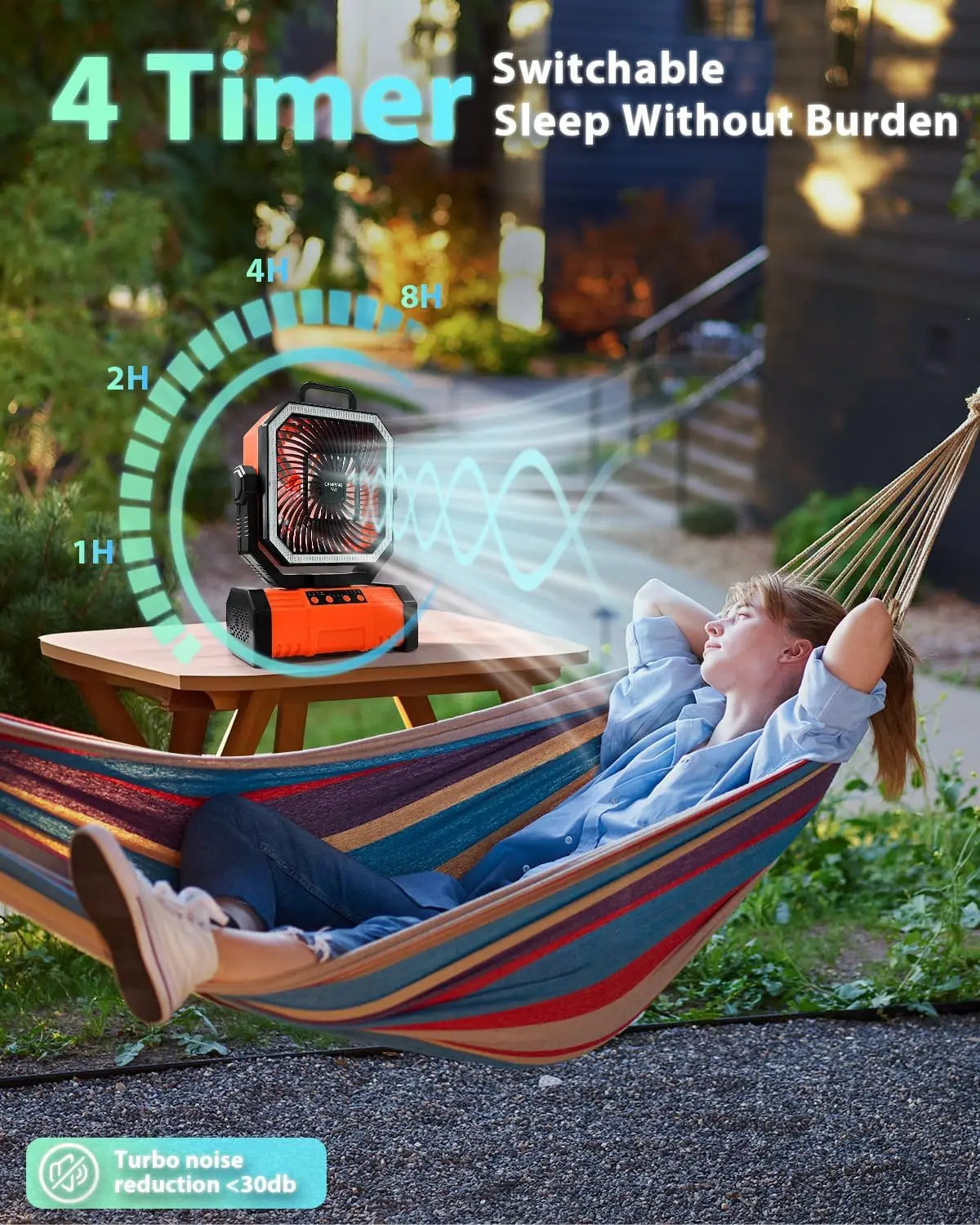 Rechargeable 20000mAh Camping Fan – 4 Speeds, LED Light & Bluetooth Speaker for Tents & Outdoor Use