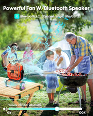 Rechargeable 20000mAh Camping Fan – 4 Speeds, LED Light & Bluetooth Speaker for Tents & Outdoor Use