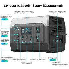 Ctolity XP1000 – 1024Wh LiFePO4 Portable Power Station, 1600W Output, Fast 1-Hour Charging for Camping & Emergency Backup