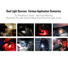 IMALENT BL70 – 6000 Lumens EDC Flashlight with Dual Light Sources & Type-C Fast Charging, Ideal for Camping & Work