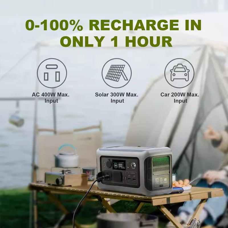 ALLPOWERS R600 Portable Power Station – 299Wh LiFePO4 Battery with Dual 600W AC Outlets for Camping, RV & Home Backup