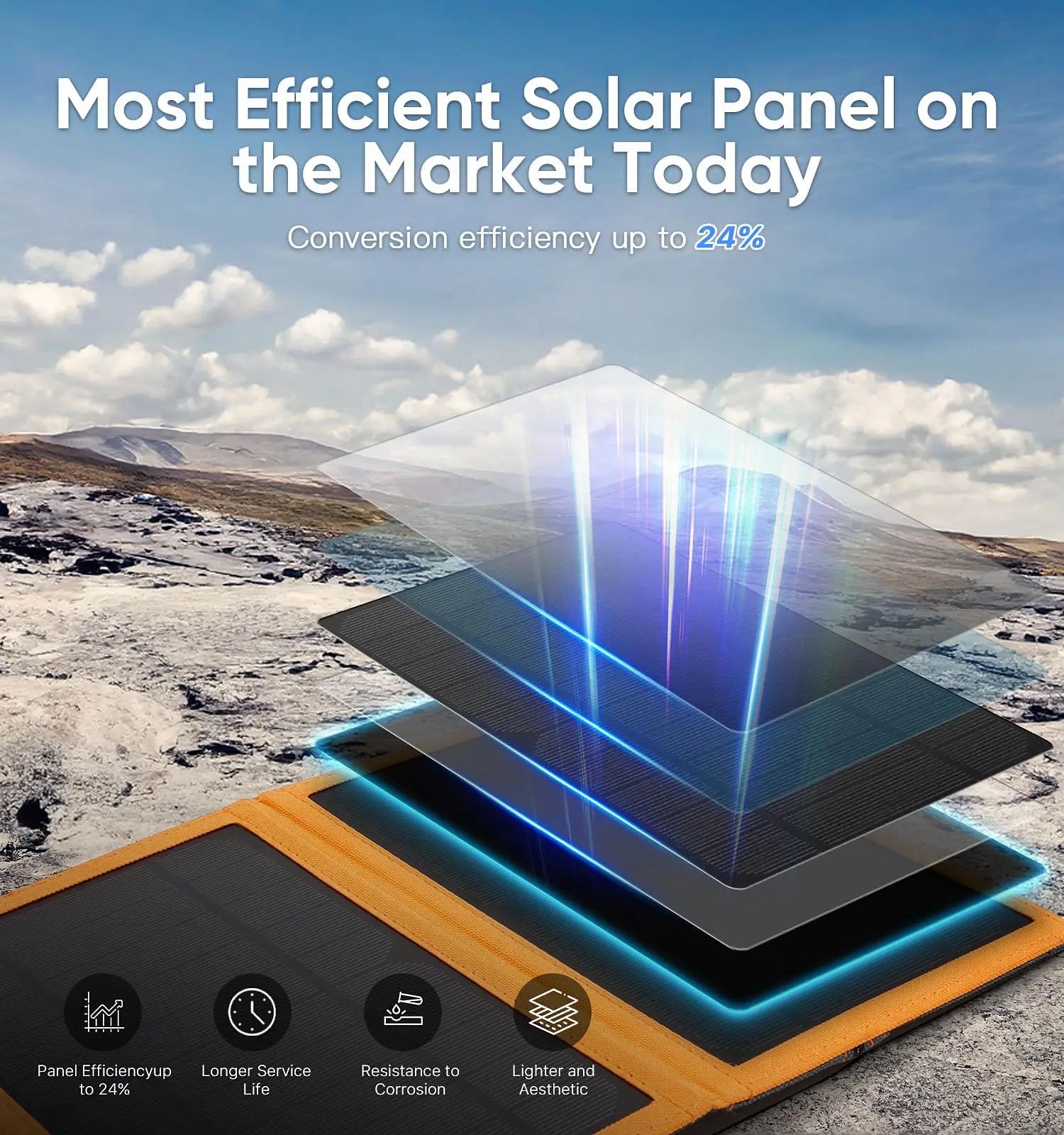 30W Foldable Solar Panel Kit with 10000mAh Battery – Portable Power Bank for Camping, RV & Mobile Devices