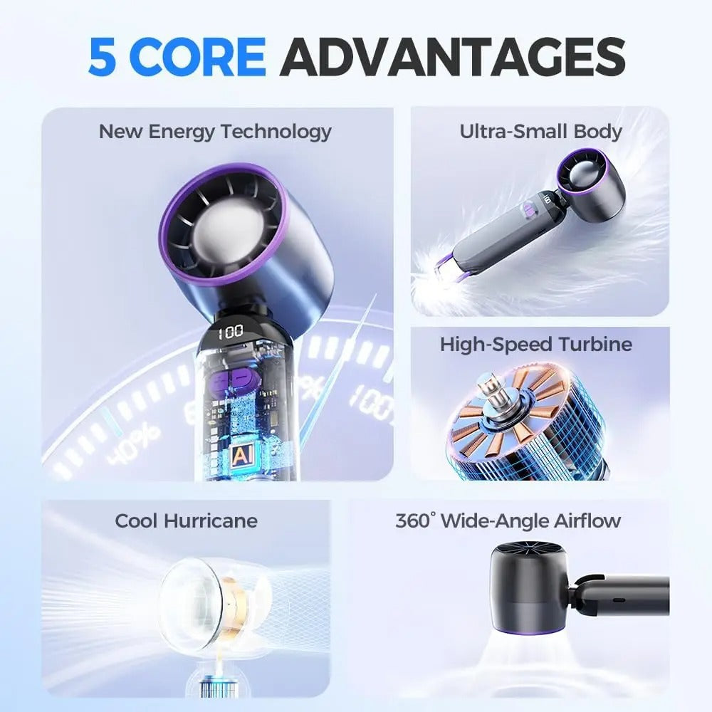 Mini Handheld Fan with Digital Display – USB Rechargeable, 100 Speeds for Travel, Camping & Desk Use
